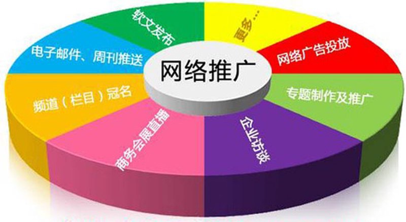 如何挑选优质的企业官网制作服务